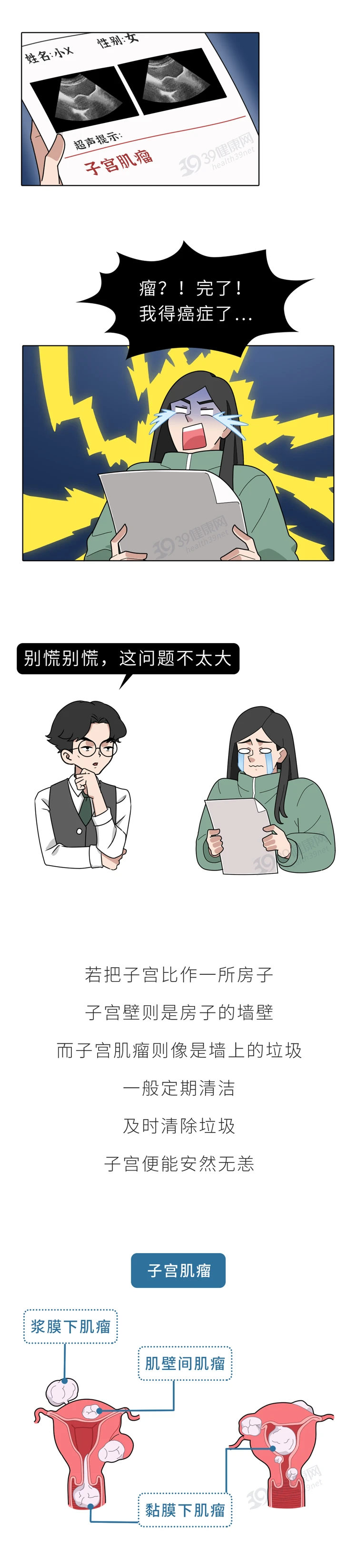 Gynecologist: You can tell if you have uterine fibroids by looking at your abdominal symptoms. Don't ignore these 4 conditions.