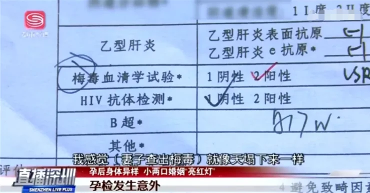 Heartbreaking! The wife he met on a dating app became pregnant but was diagnosed with syphilis, while the husband himself was perfectly healthy.